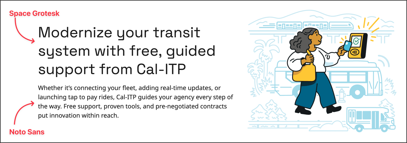 The MobiMart hero with Space Grotesk and Noto Sans fonts labeled on it